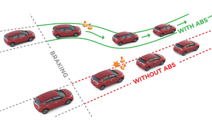 6 Air Bags