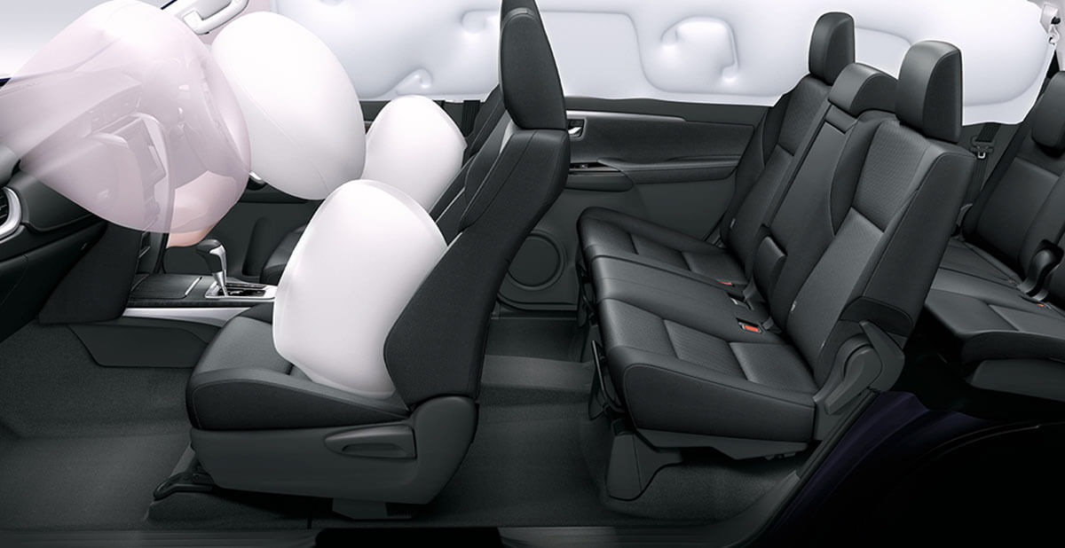 Safety Features